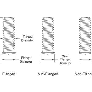 CD Stud Flange Comparison (M)