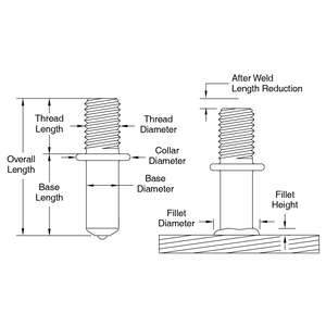 CLC Arc Weld Stud (M)
