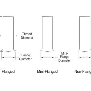 CD Stud Flange Comparison (M)
