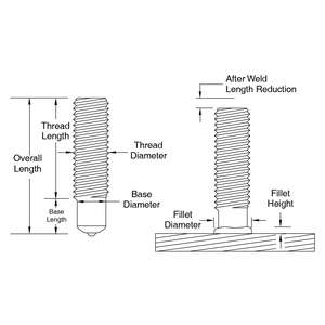 RBC Arc Weld Stud (M)