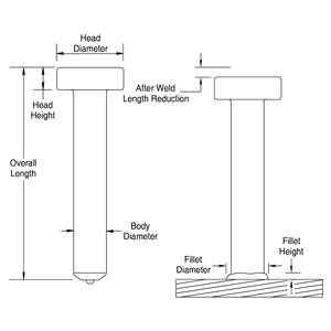 SC Arc Weld Stud (M)