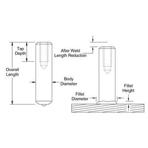 TPS Arc Weld Stud (M)