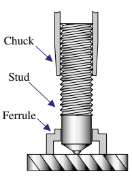 Drawn arc stud welding step 2